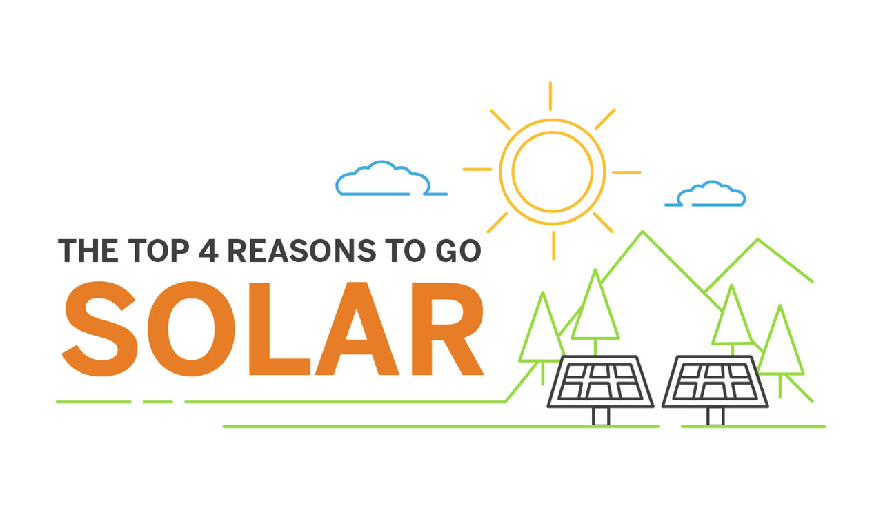 The top 4 reasons to go solar